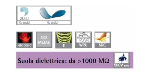 Scarpa Dielettrica Uomo dettagli ...