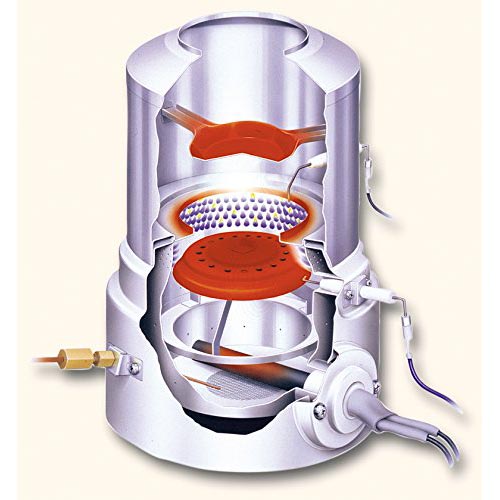 Stufa a Combustibile Elettronica Portatile funziomento ...