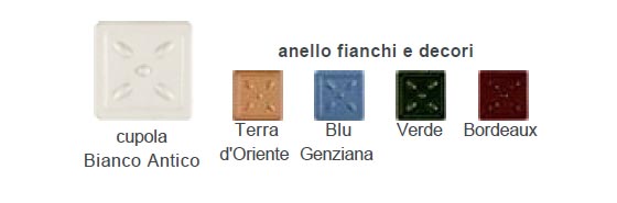 colori delle Stufe a Pellet Stubotto ...